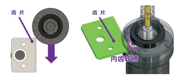 銳必克套筒安裝.jpg 銳必克套筒安裝.jpg