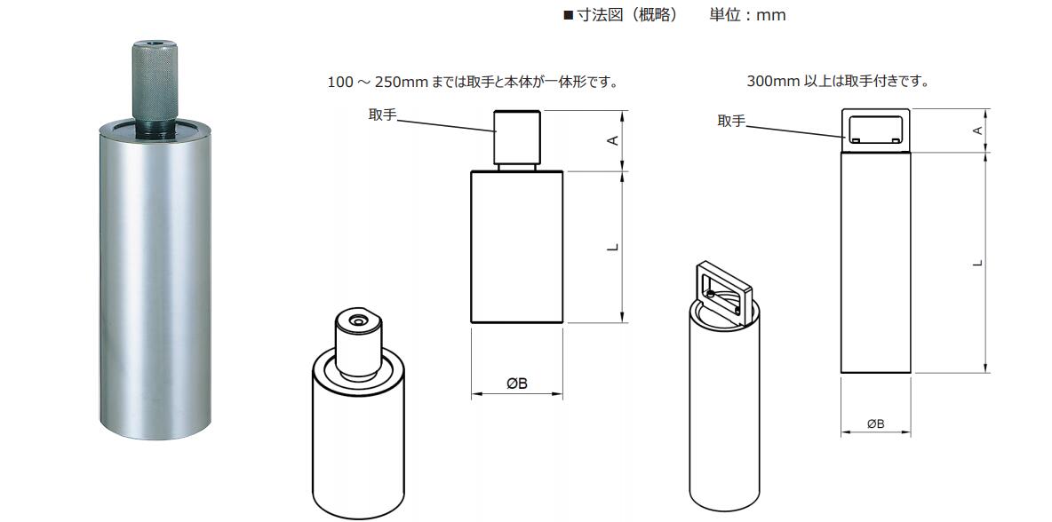 圓柱角尺.jpg 圓柱角尺.jpg