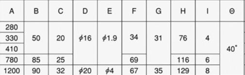 RM15DX產(chǎn)品尺寸.png RM15DX產(chǎn)品尺寸.png