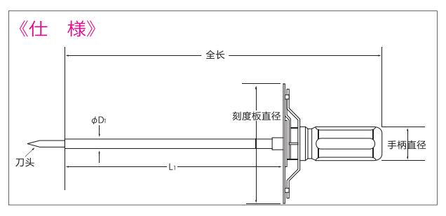 中村刻度盤扭力起子示意圖.jpg 中村刻度盤扭力起子示意圖.jpg