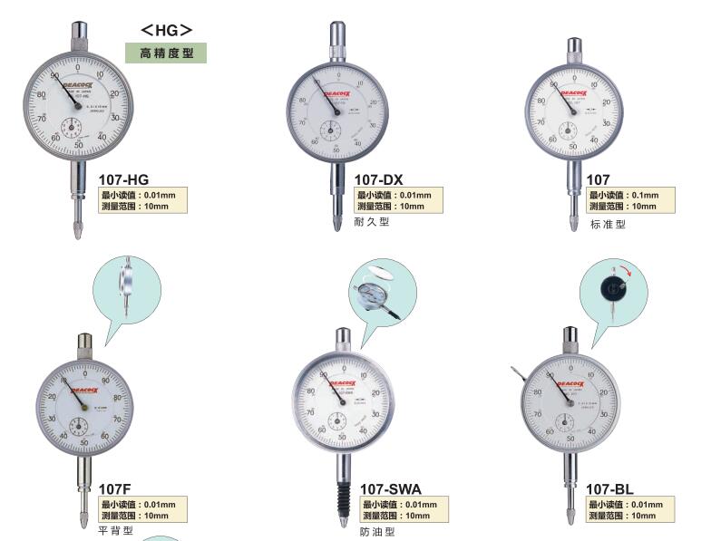 孔雀peacock百分表.jpg 孔雀peacock百分表.jpg