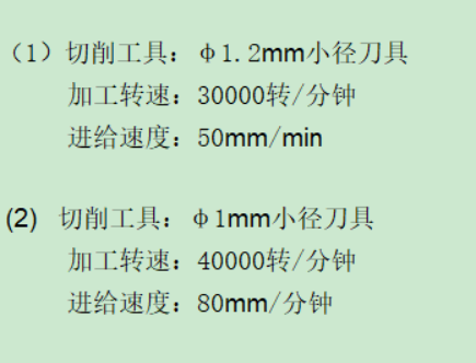 不銹鋼銑小槽參數(shù).png 不銹鋼銑小槽參數(shù).png