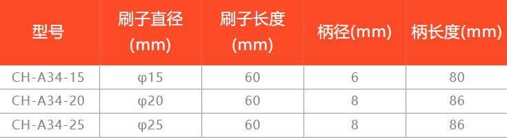 銳必克交叉孔刷規(guī)格及參數(shù).jpg 銳必克交叉孔刷規(guī)格及參數(shù).jpg